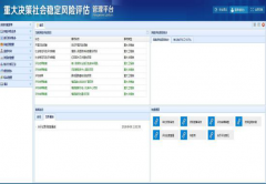 陜西省寶雞市眉縣——社會穩(wěn)定風險評估系統(tǒng)