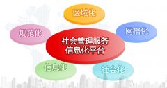 綜治網(wǎng)格化管理的服務(wù)對象